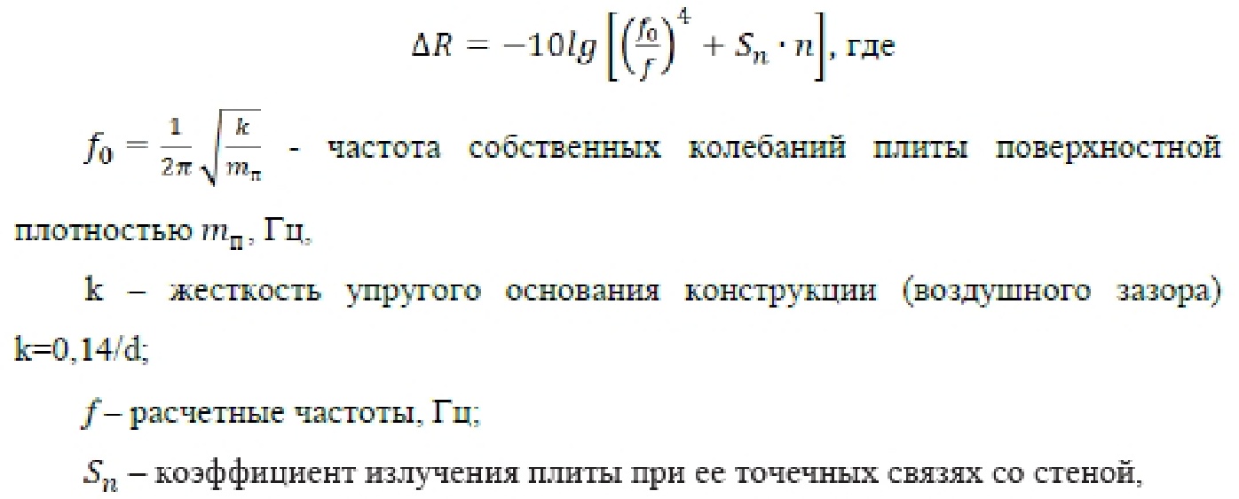 расчет прибавки звукоизоляции по формуле