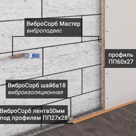 ВиброСорб Мастер