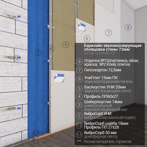 Шибер Акустик ВМ